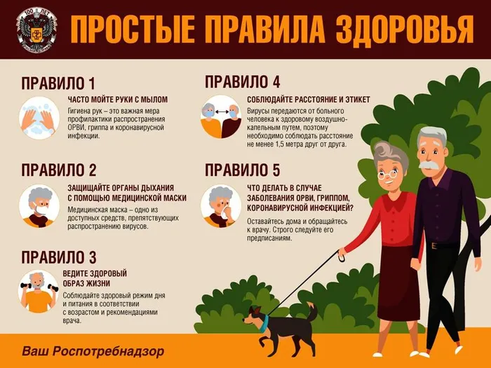 Слайд2