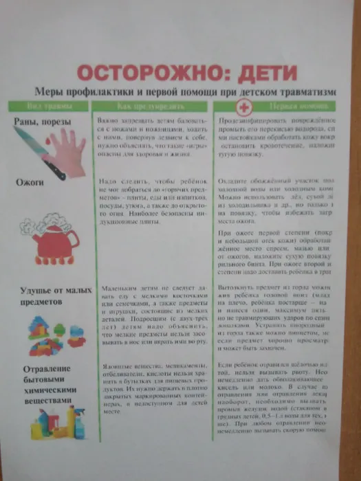 МЕРЫ ПРОФИЛАКТИКИ И ПЕРВОЙ ПОМОЩИ.jpg